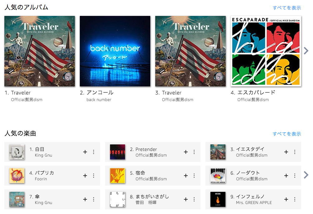 amazon musicの人気楽曲