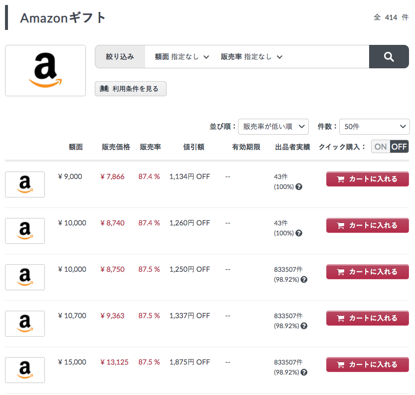 Giftissue(ギフティッシュ)のAmazonギフトの出品内容