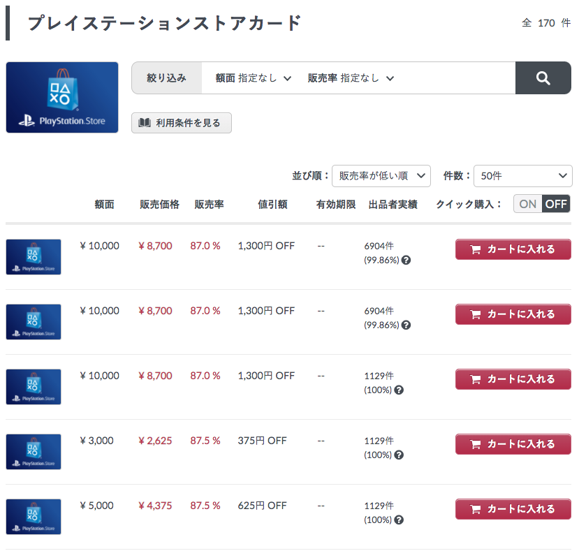 Giftissue(ギフティッシュ)のプレイステーションストアカードの出品内容