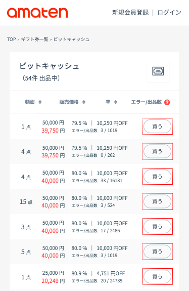 amatenでのビットキャッシュの値段