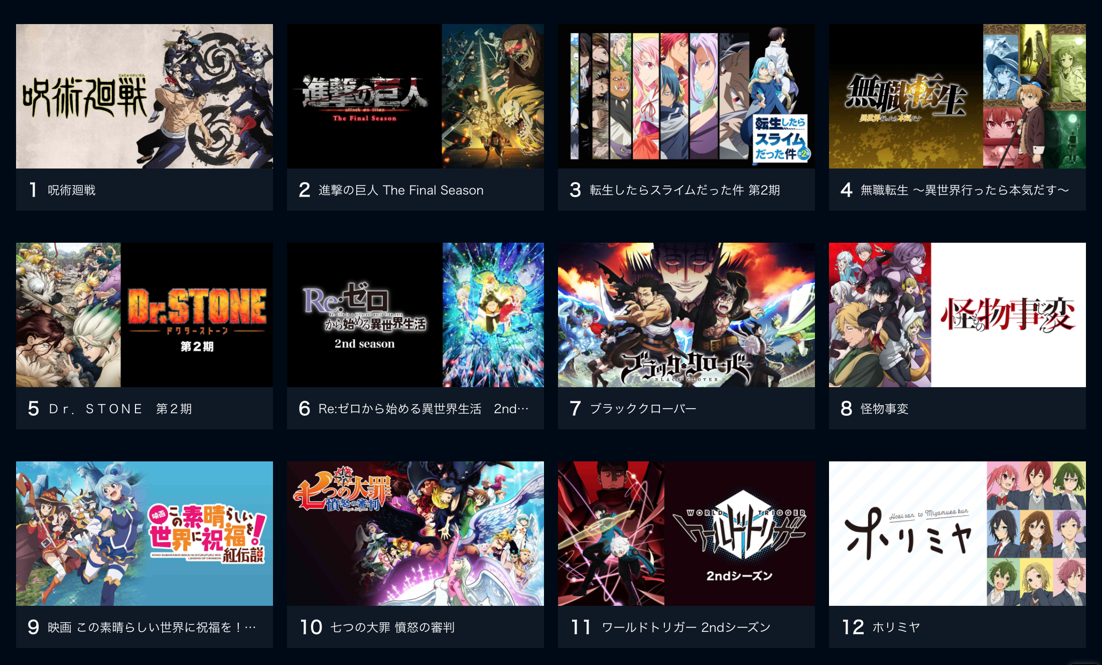 U-NEXTなら「本好きの下剋上」やその他人気アニメが見放題!さらに600ポイントももらえます!