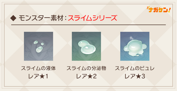【原神】スライムシリーズ(スライムの液体/スライムの分泌物/スライムのピュレ)が必要なキャラクター一覧
