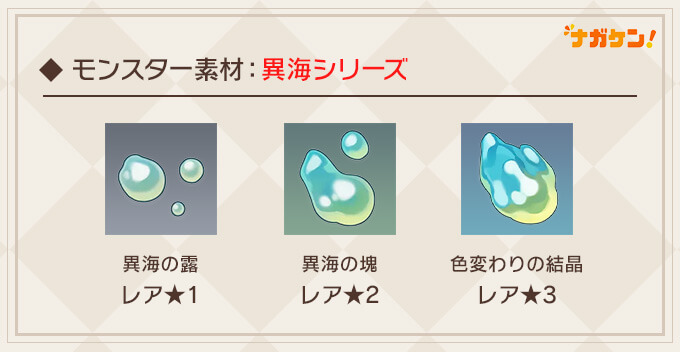 【原神 フォンテーヌ素材】異海の露・異海の塊・色変わりの結晶