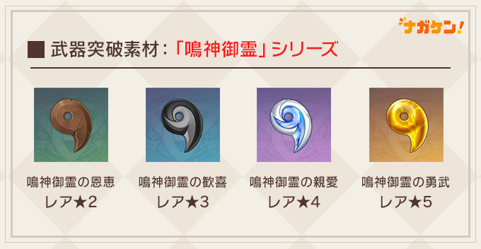 原神 稲妻 煉武秘境「砂流ノ庭」流砂の葬 ｜「鳴神御霊」シリーズ