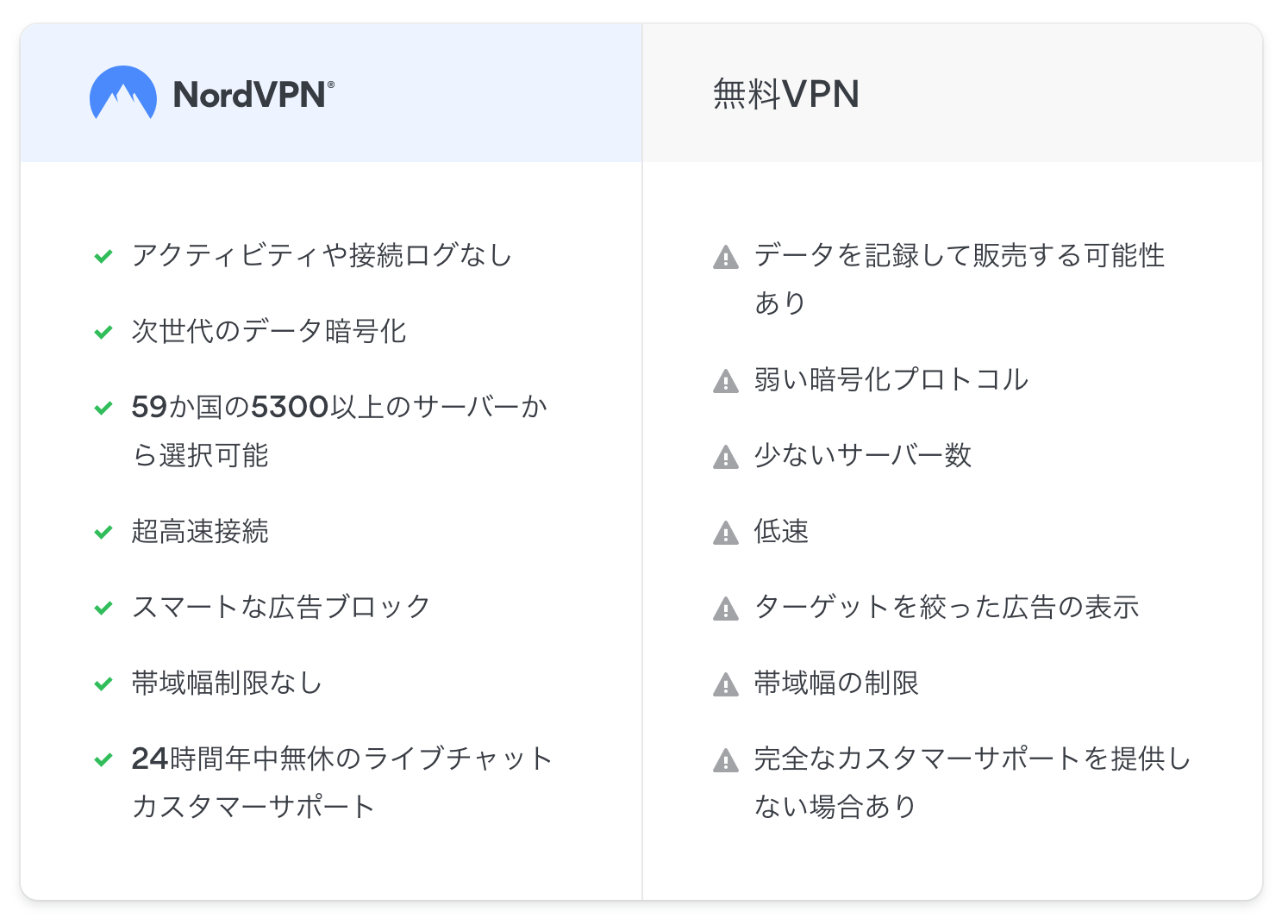 有料VPNはセキュリティもしっかりしているので安心・安全！