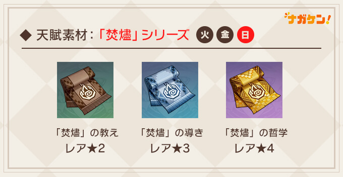 【原神】ナタの天賦育成素材「焚燼」シリーズ必要キャラクター一覧