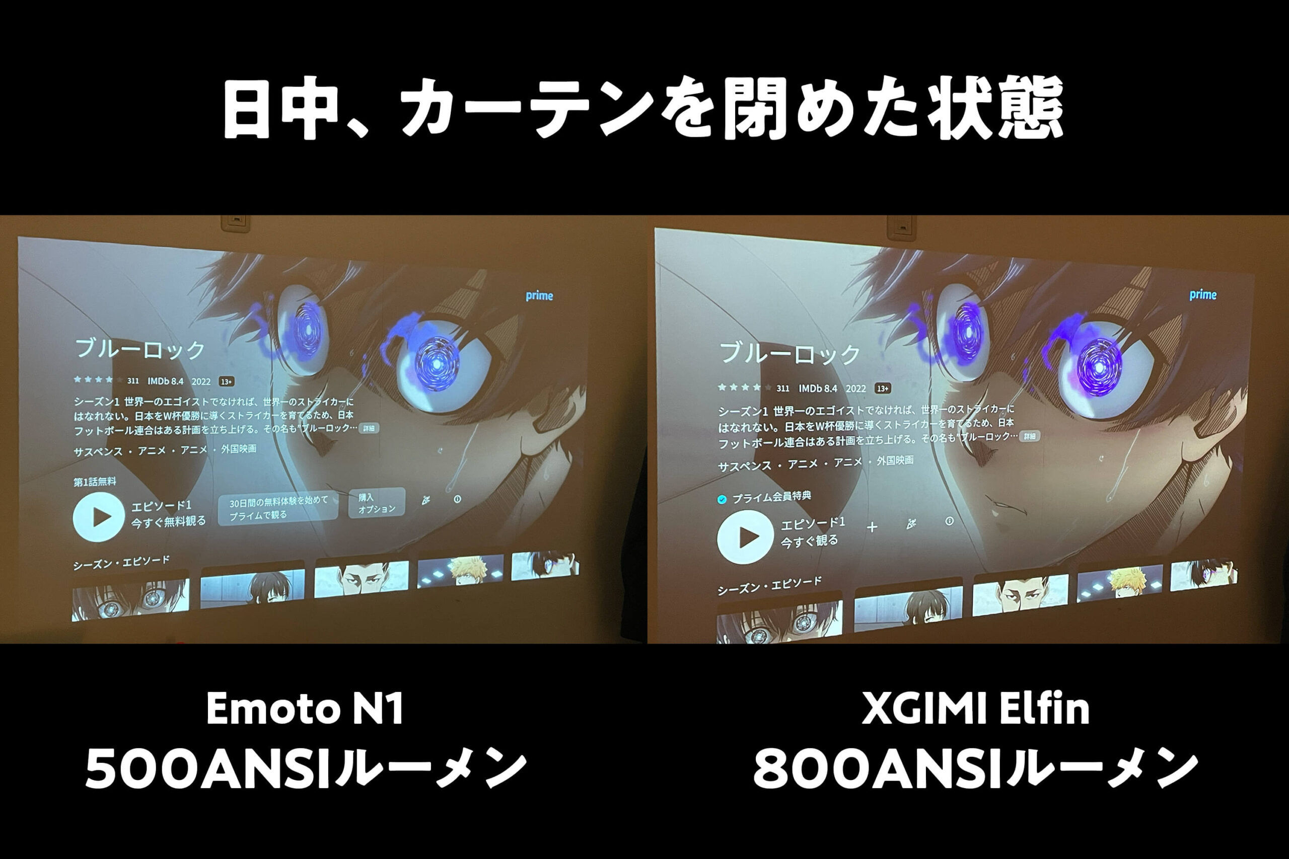 「Emotn(エモートン) N1」と「XGIMI Elfin」の比較2