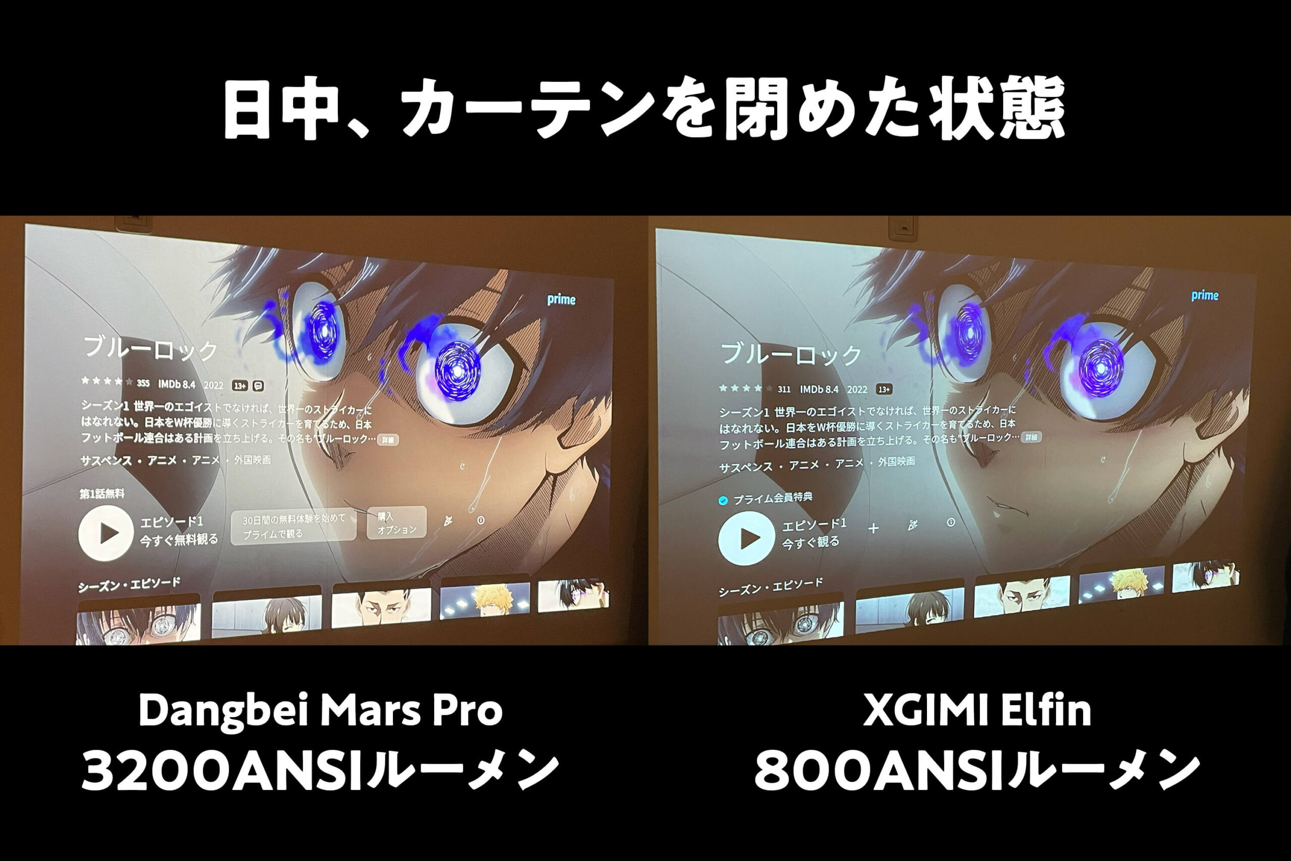 「Dangbei Mars Pro」と「XGIMI Elfin」の比較