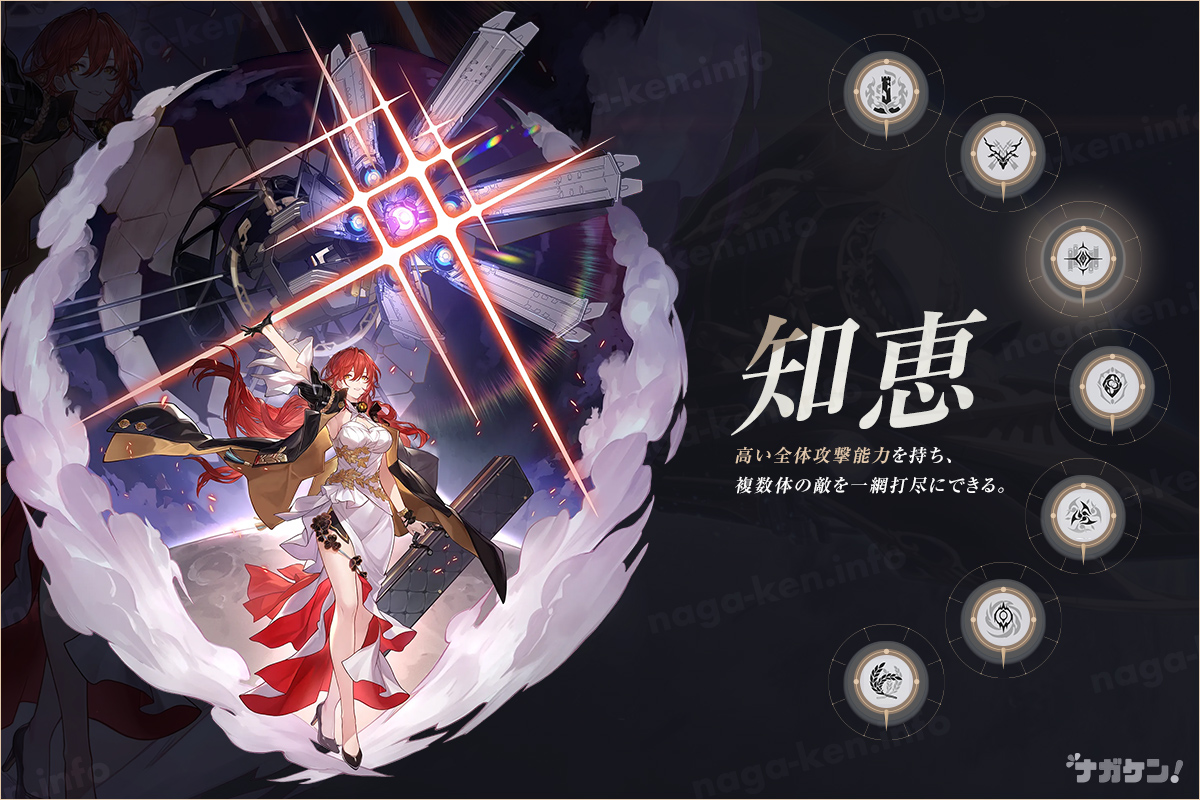 知恵のキャラクター一覧