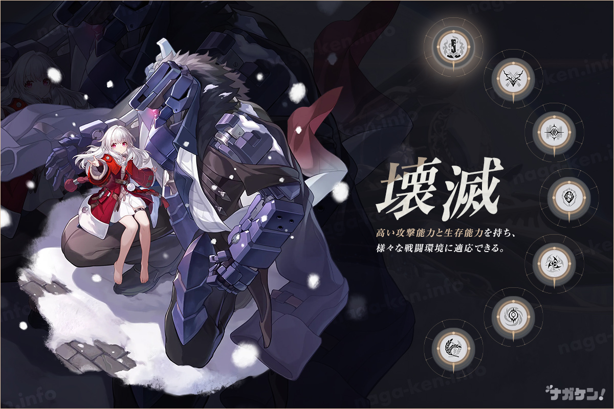 壊滅のキャラクター一覧