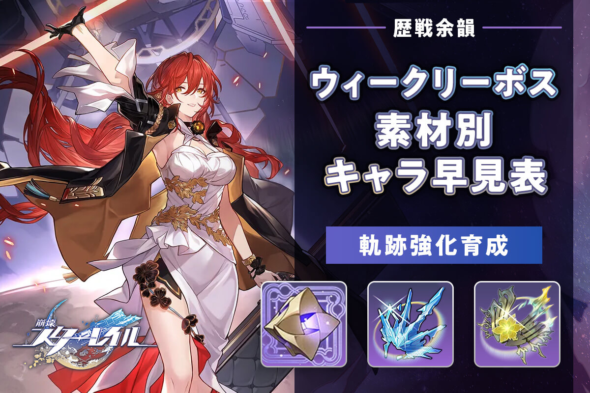 【崩壊：スターレイル】ウィークリーボス素材別キャラ早見表！必要総数も【軌跡強化育成】