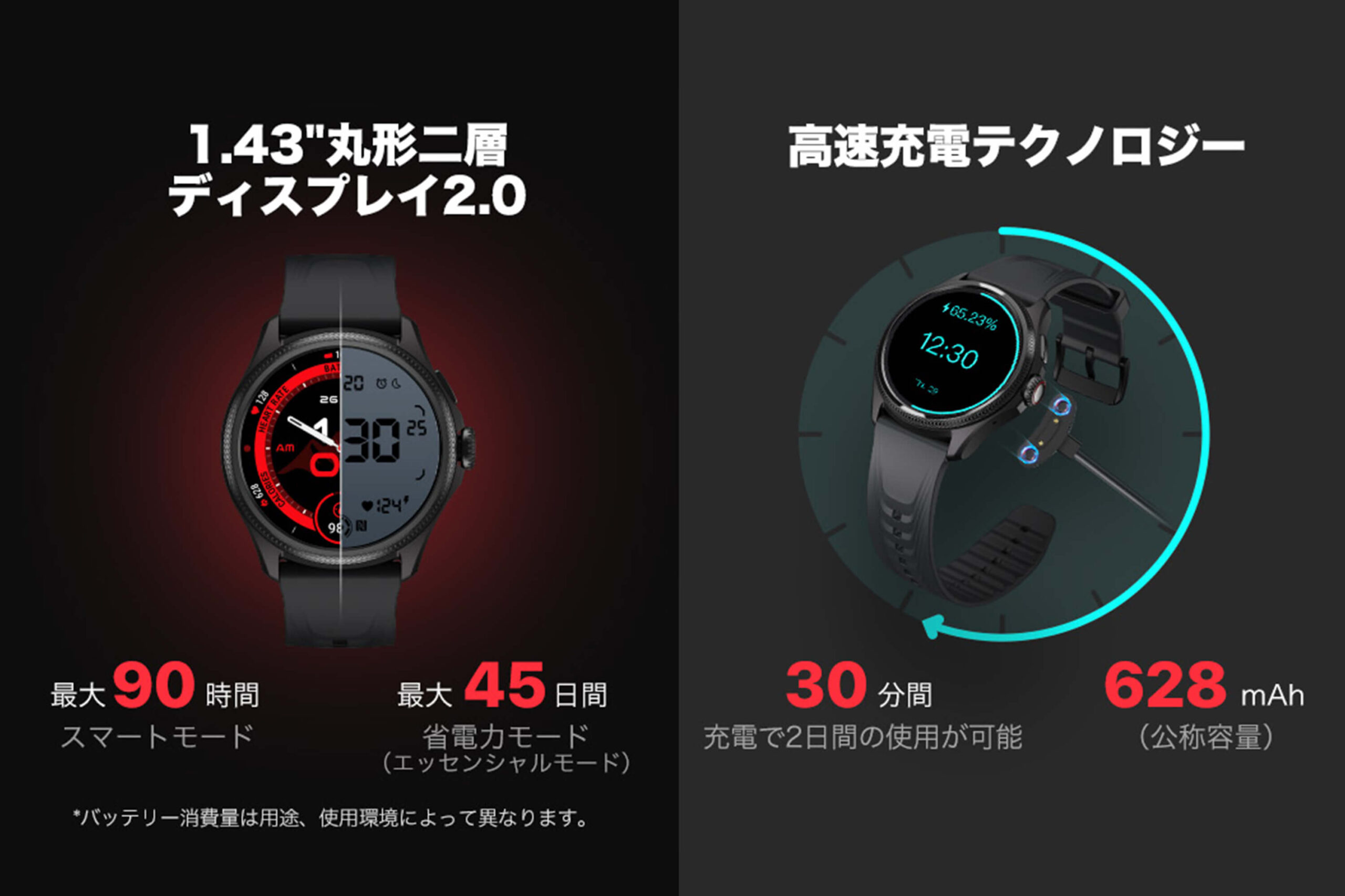 持続時間が4日以上（90時間）に