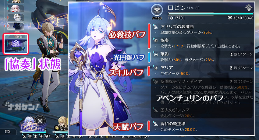崩壊：スターレイル ロビンのバフ
