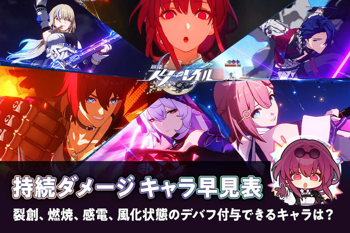 【崩壊：スターレイル】持続ダメージ キャラクターまとめ【裂創、燃焼、感電、風化状態のデバフを付与できるキャラは？】