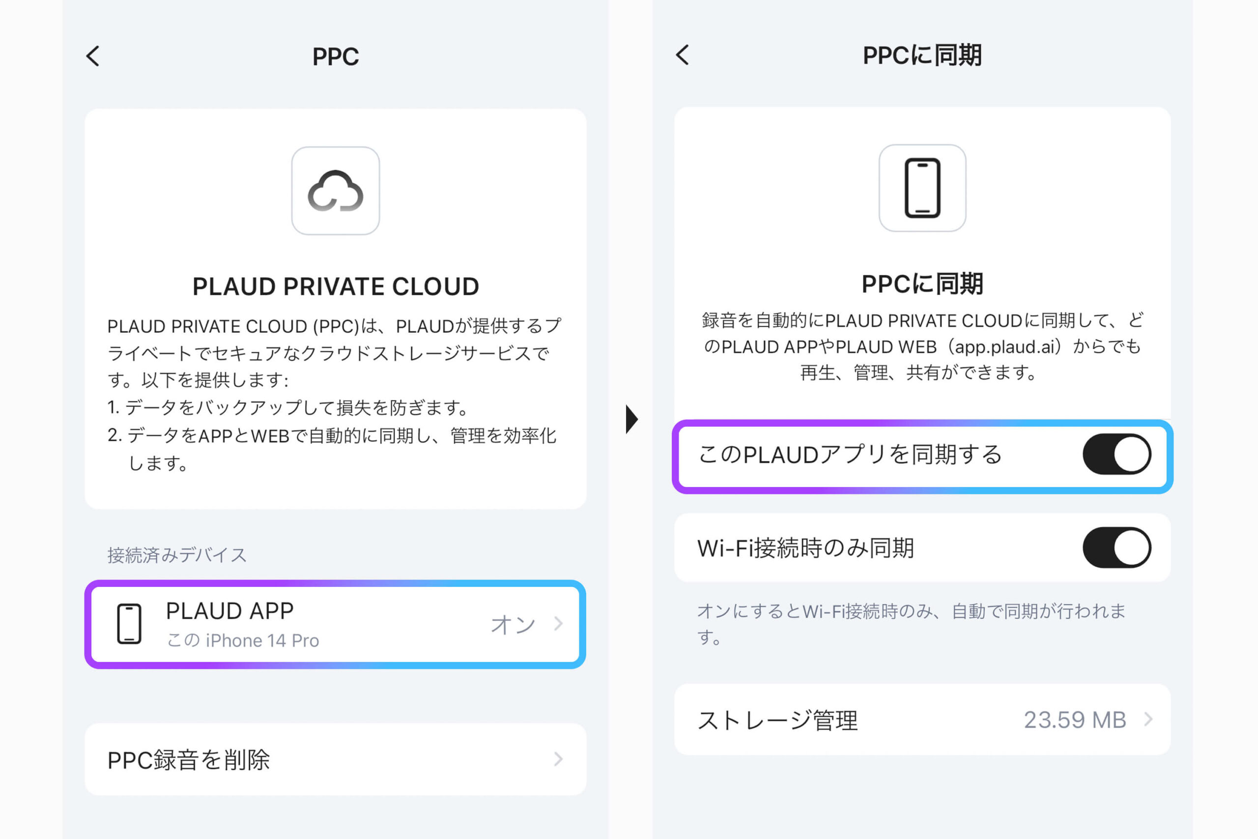 安全なデータ管理
