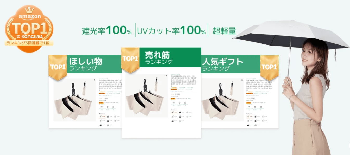 KONCIWA（コンチワ）とは?