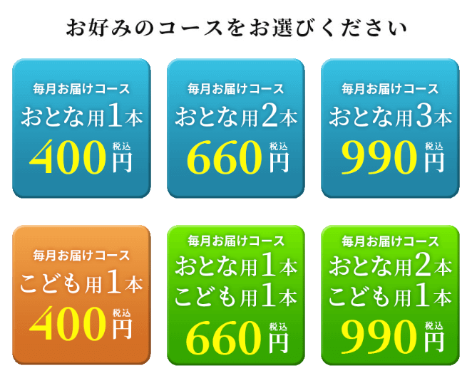 【購入方法】定期購入限定！単品購入ができない点に注意…。