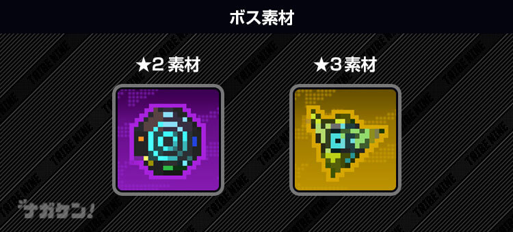 トライブナイン（TRIBE NINE）キャラクターランク突破素材 必要総数
