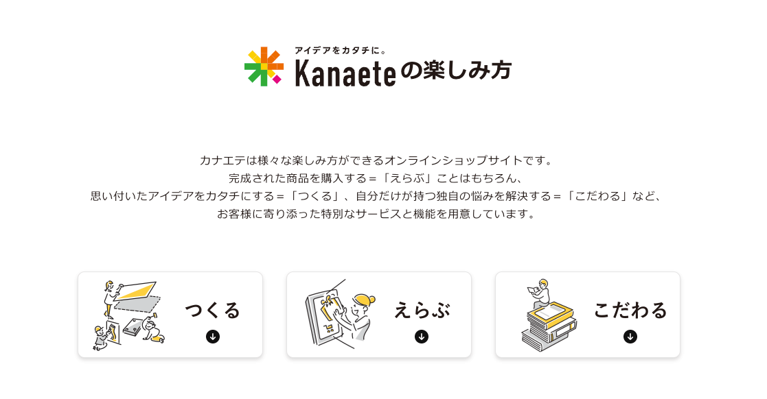 Kanaete（カナエテ）オンラインストアとは？魅力と特徴