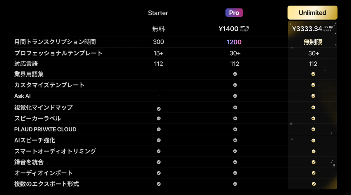 気になる点｜サブスク料金とAI精度に注意