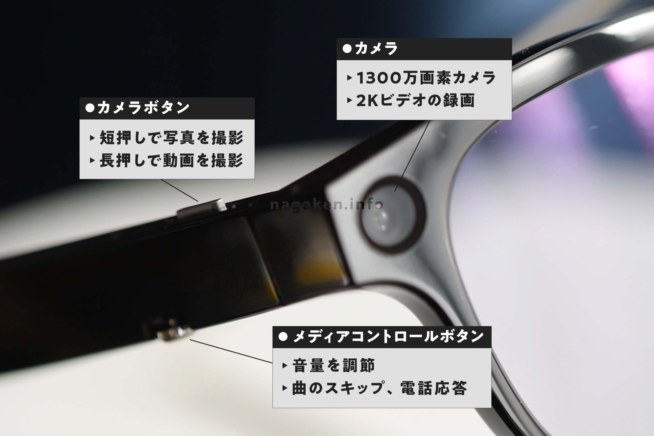 13MPの視点カメラを搭載